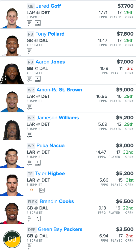 NFL DFS FanDuel "Sunday Only" 2-Game Playoff Lineup, Daily Fantasy ...